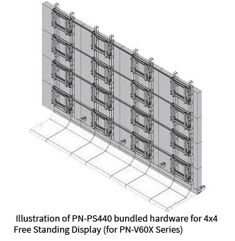 Sharp, Displays, Videowall, Advanced Copier Technologies