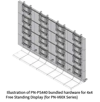 Sharp, Displays, Videowall, Advanced Copier Technologies