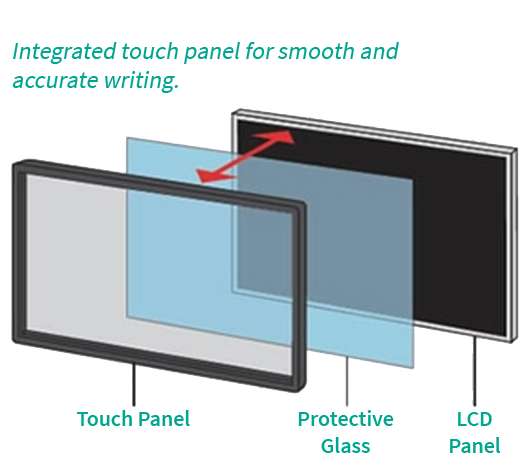 Sharp Pen, Software, Advanced Copier Technologies